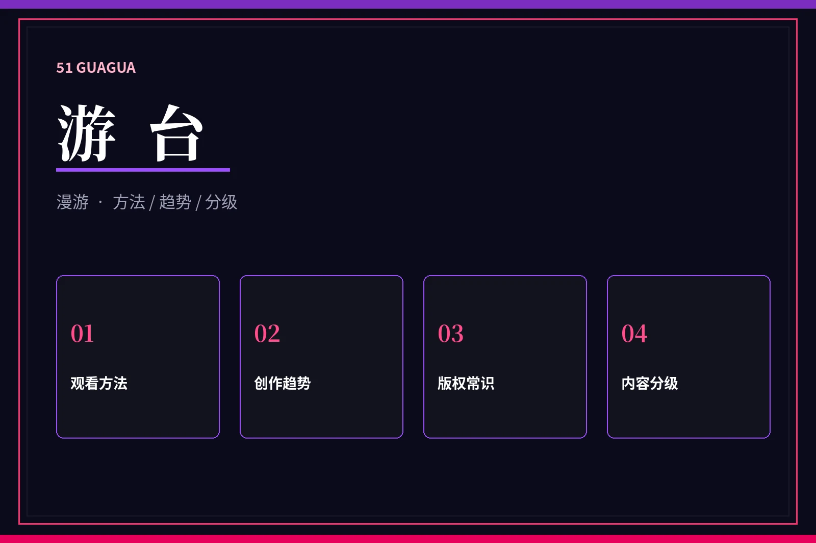 游台观看与创作常识